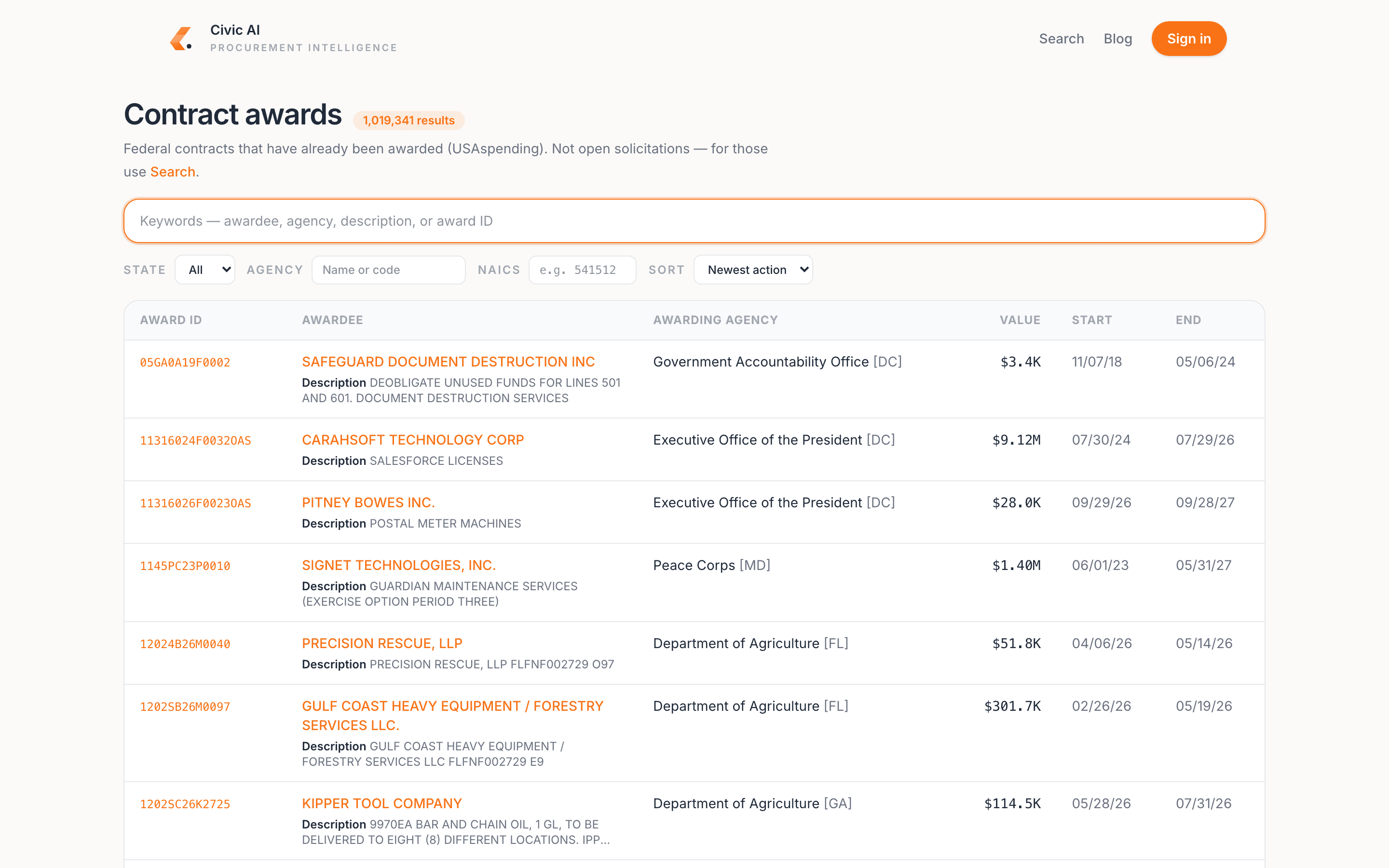 Contract awards table in Civic AI