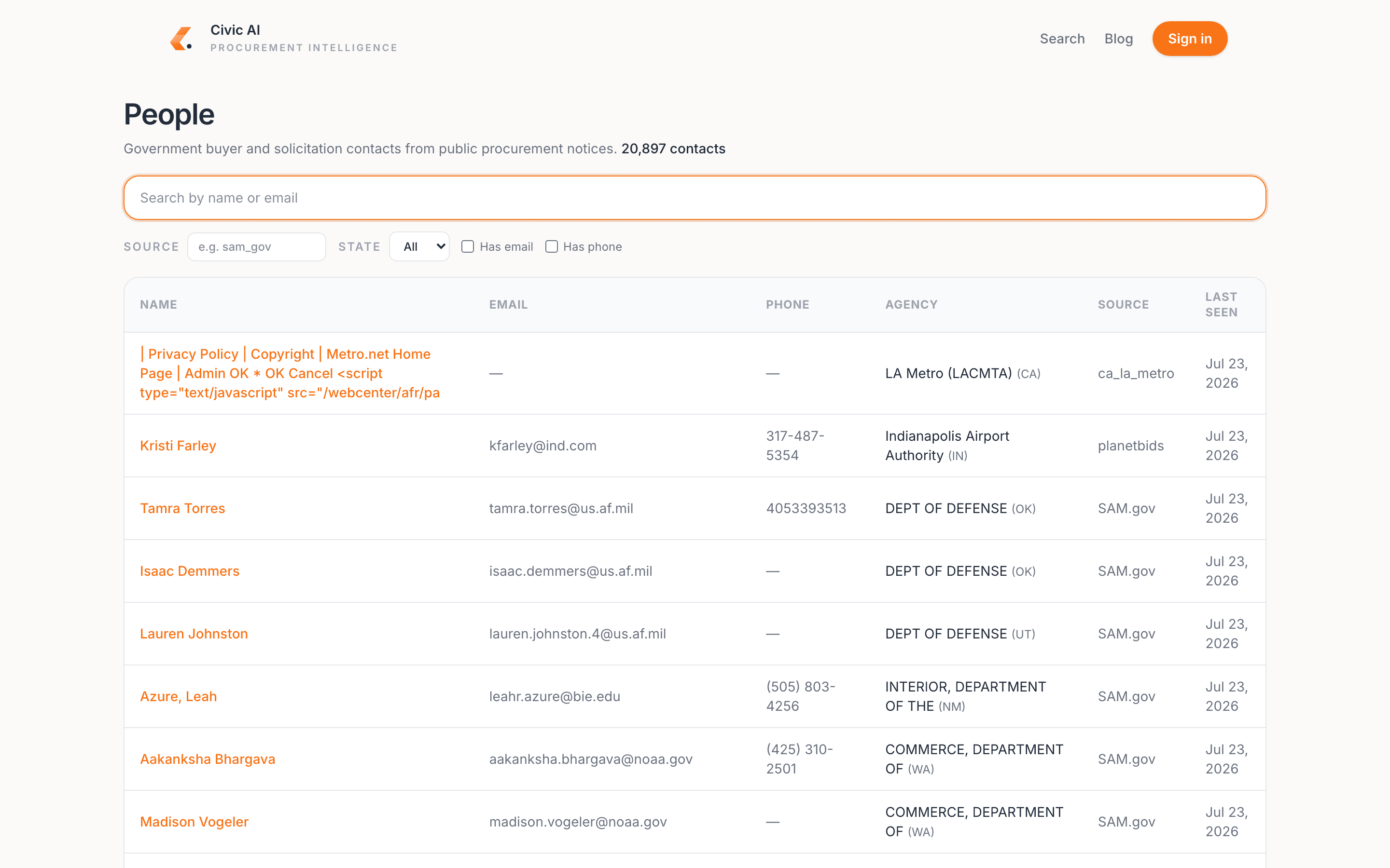 People directory of government buyer contacts with emails, phones, and agencies