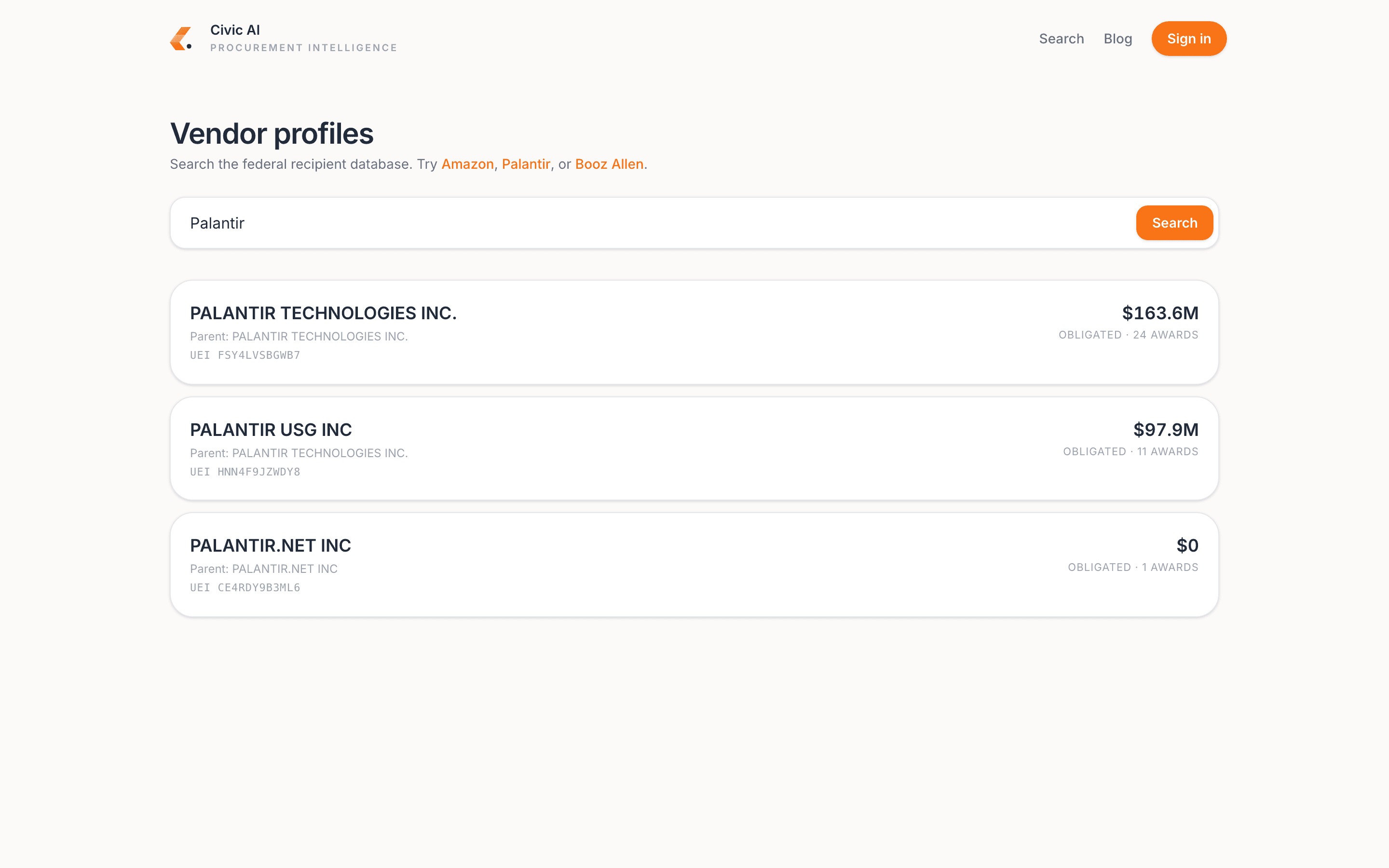 Civic AI vendor profiles showing Palantir award totals